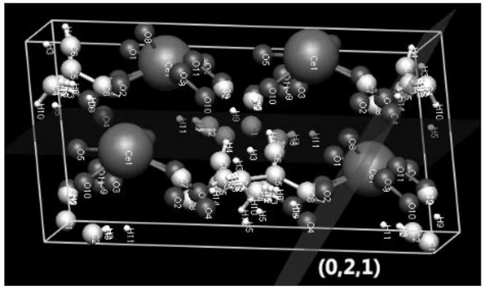 Preparation of superfine mixed valence Ce-MOF nanowire and application in electrochemical luminescence sensing