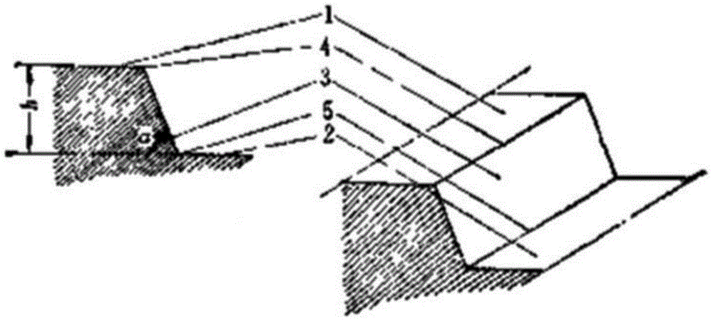 The method of building side walls of sandy soil in open-pit mines