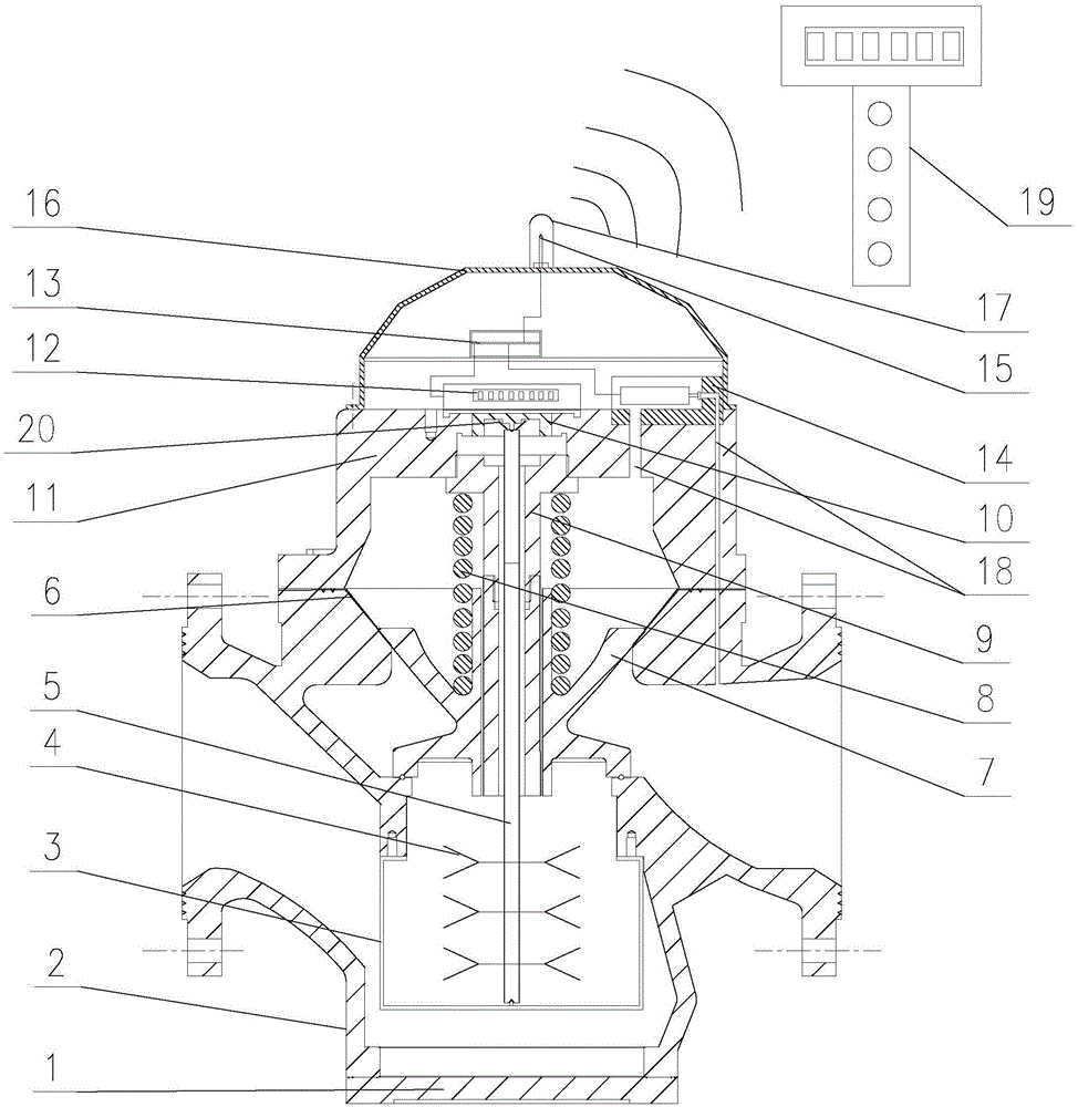 Intelligent integrated sliding-rod valve flowmeter