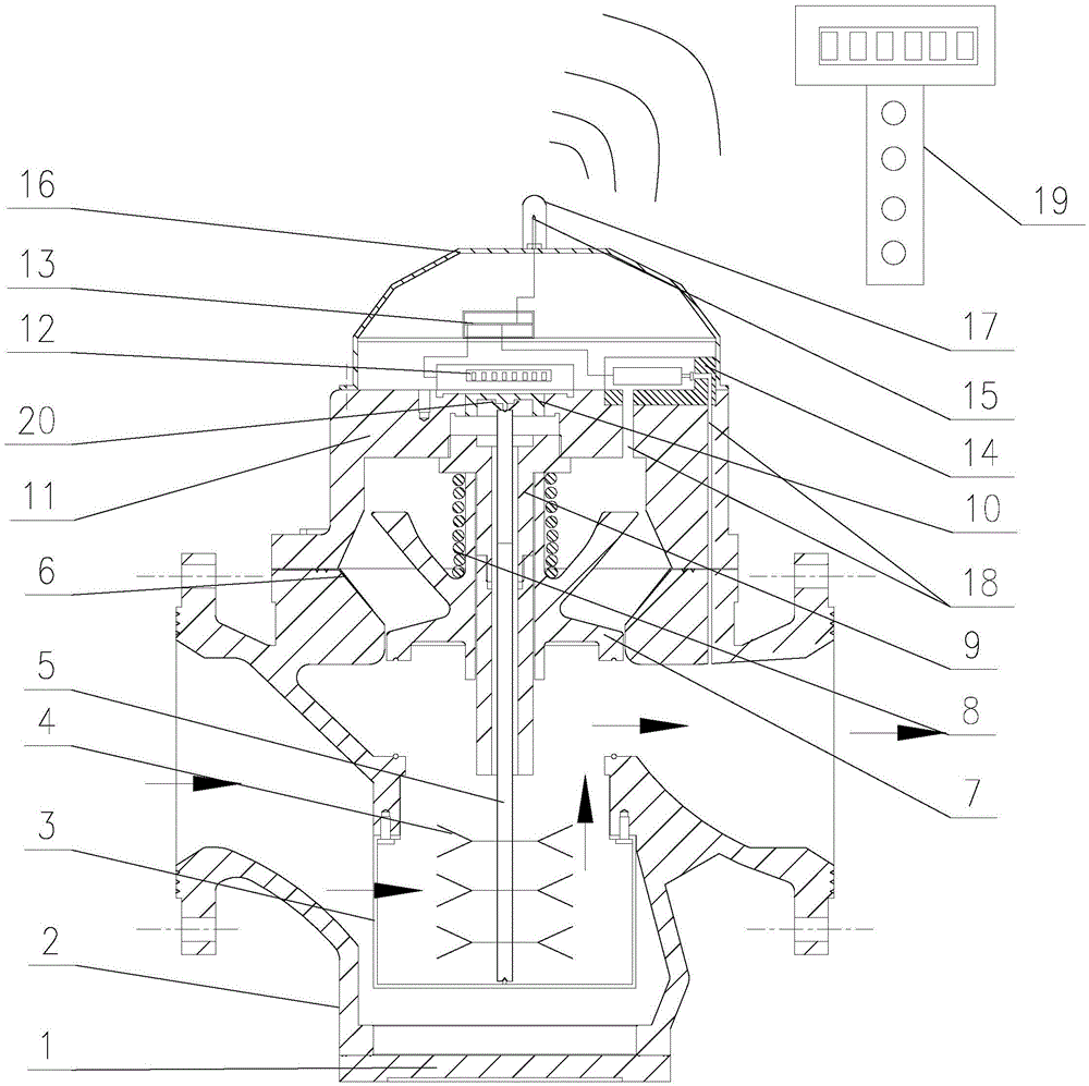 Intelligent integrated sliding-rod valve flowmeter