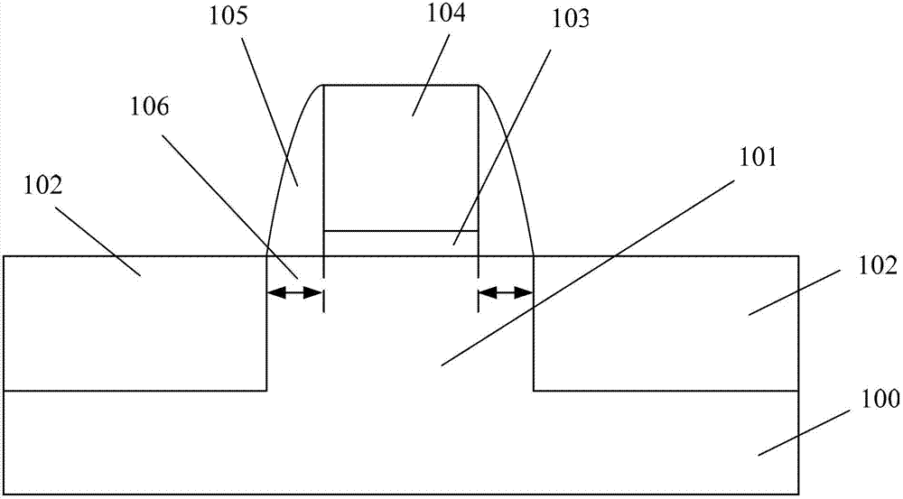 Fin field effect transistor and forming method thereof