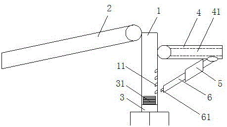 Convenient type fishing rod supporting device