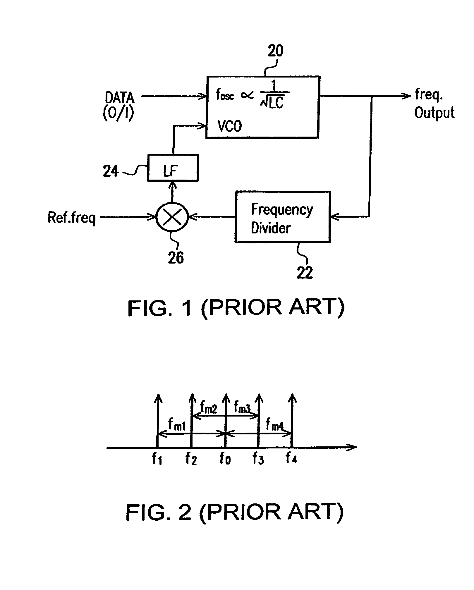 Voltage controlled oscillator (VCO) suitable for use in frequency shift keying (FSK) system