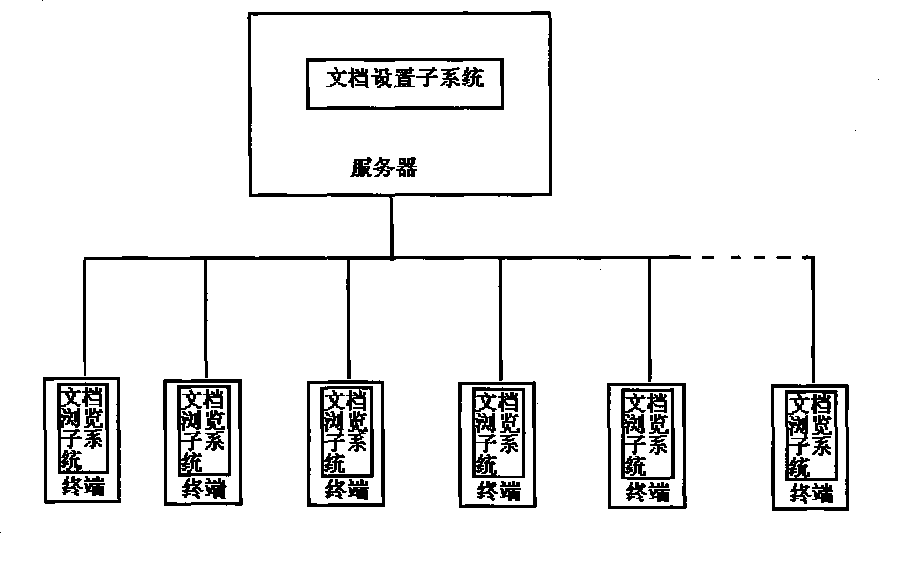 Method and system for real-time browsing production technique document in production field