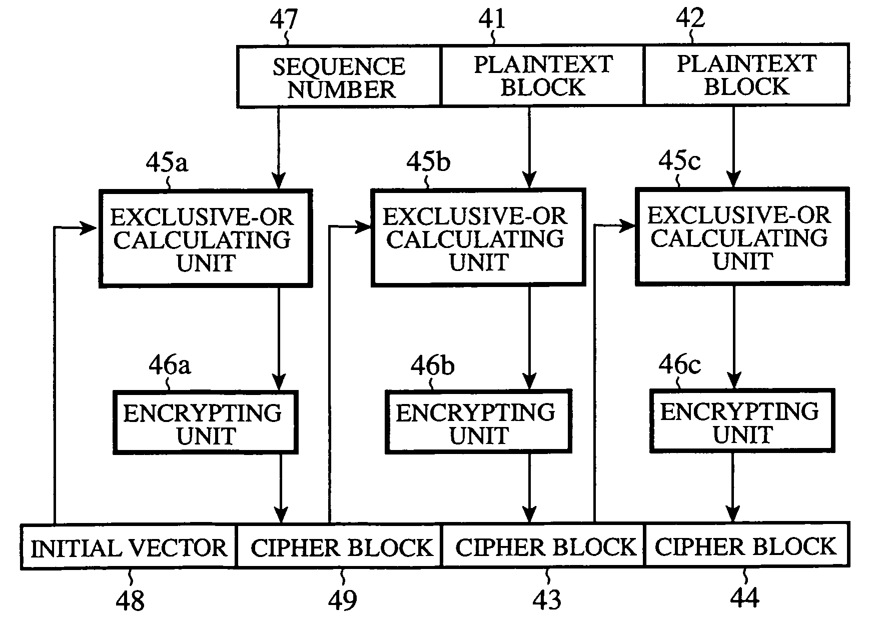 Data distribution apparatus and data communications system