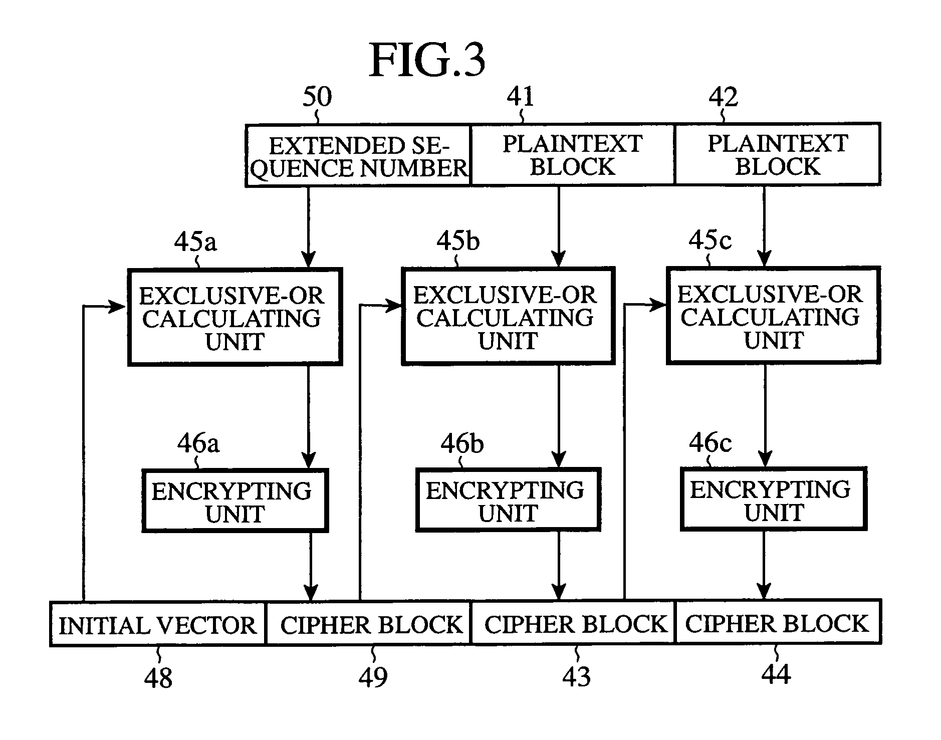 Data distribution apparatus and data communications system