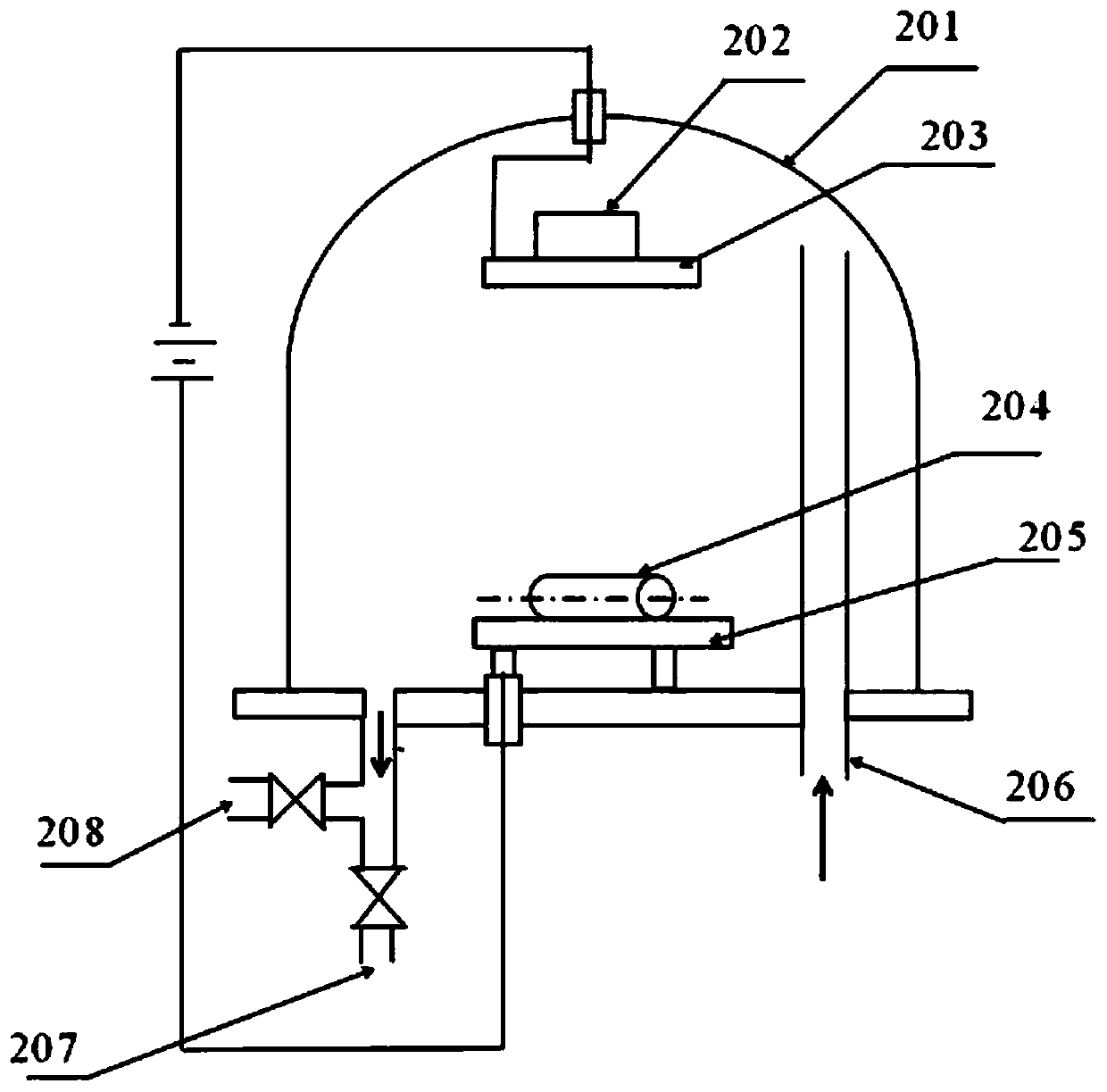 A kind of preparation method of magnesium alloy vascular stent