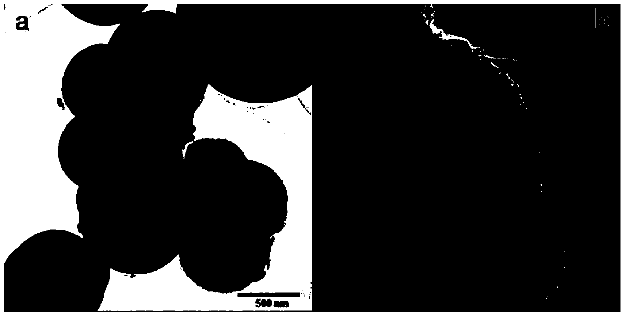 Tungsten-acidified cerium-doped zirconium dioxide coated titanium dioxide solid super acid filler