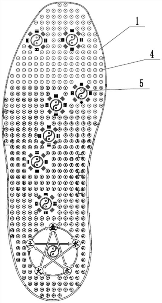 Autonomous training energy pad and energy shoe