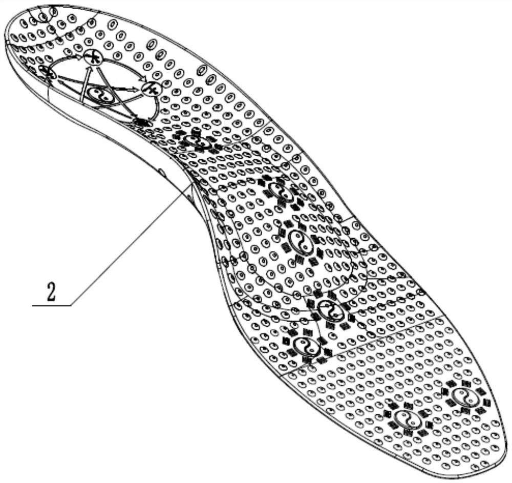 Autonomous training energy pad and energy shoe