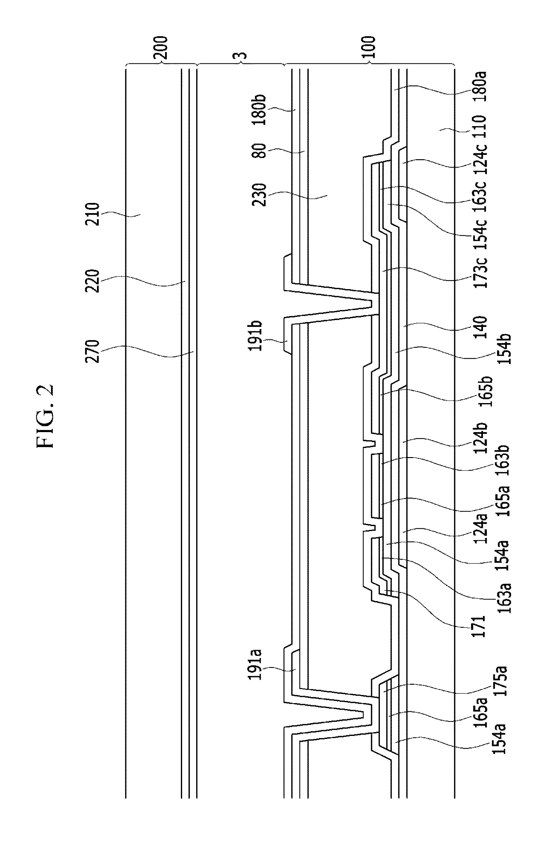 Liquid crystal display having multiple pixel regions for improved transmittance