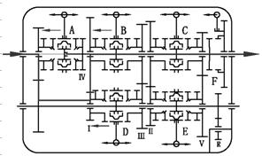 Transmission device for improving transmission efficiency of intermediate shaft type gear box