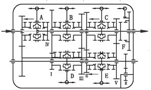 Transmission device for improving transmission efficiency of intermediate shaft type gear box