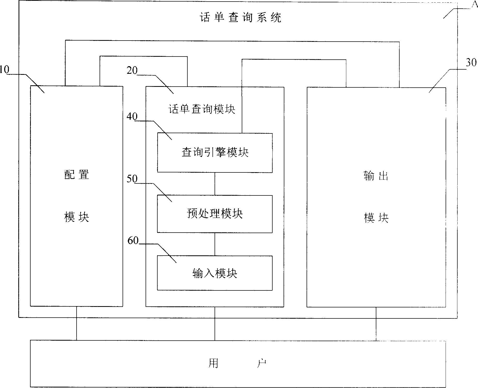 Bill checking system and method