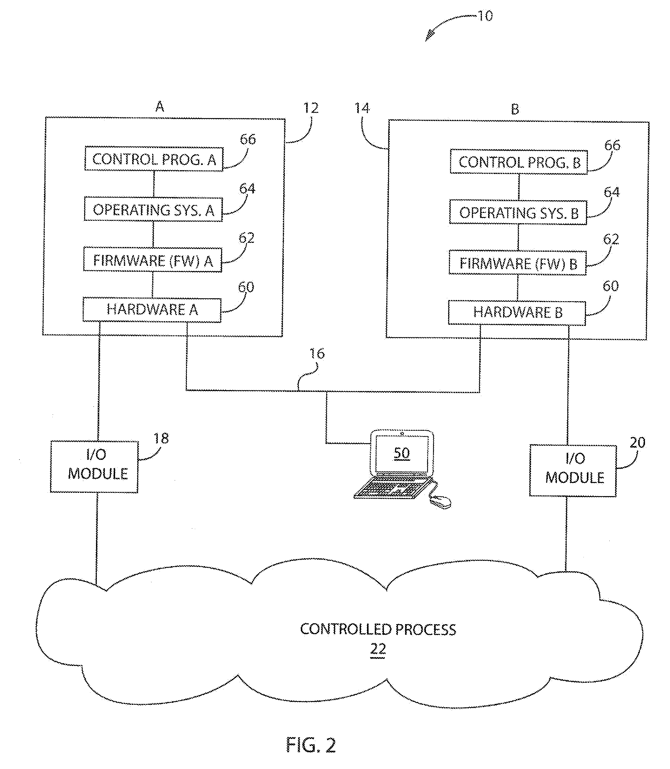 Techniques for Improving Industrial Control Systems