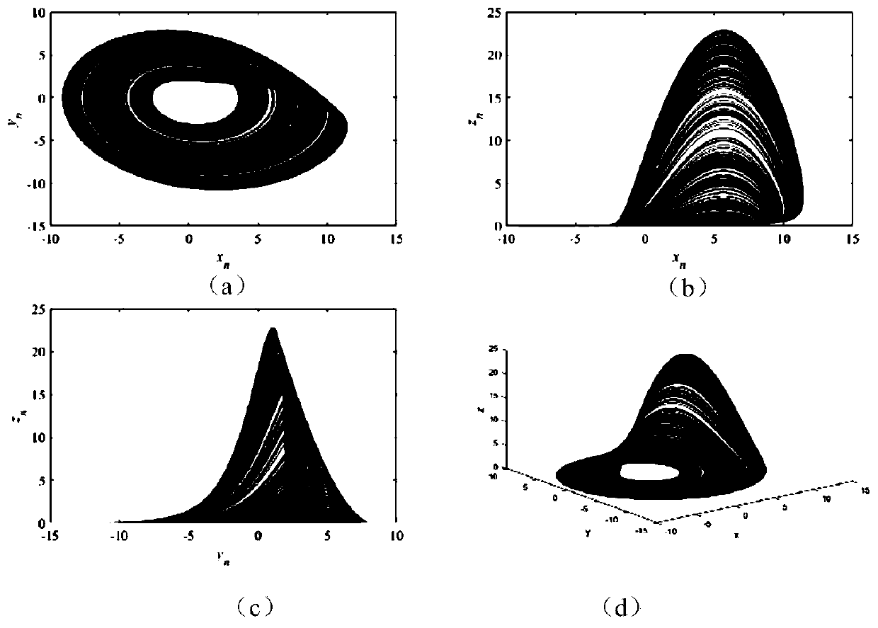 An image encryption method based on H geometric fractal and a Hilbert curve