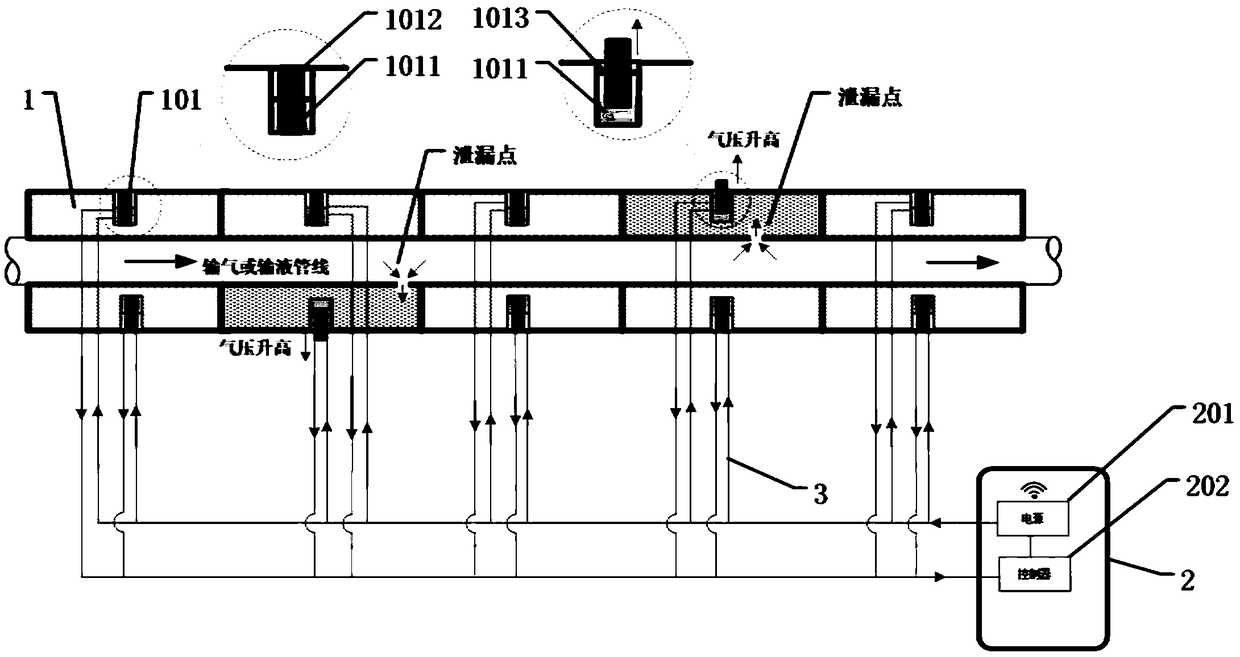 Leak detection system and leak detection method of flange, welding seam, pipeline or equipment body