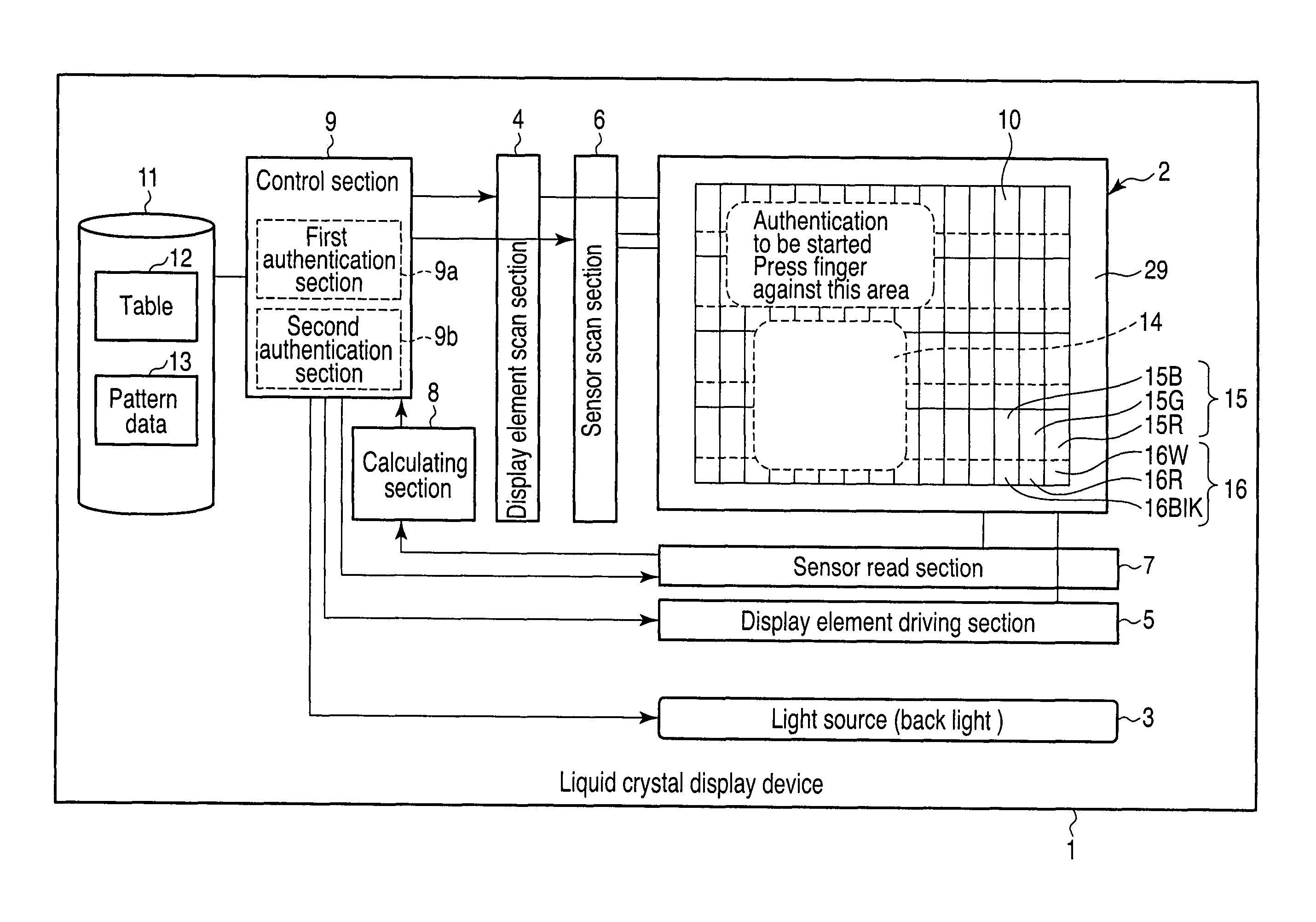 Liquid crystal display device, black matrix substrate and color filter substrate