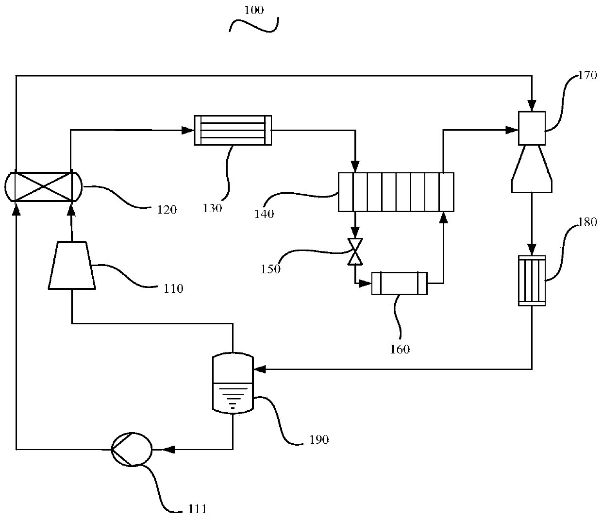 Mixed refrigerant refrigeration circulating system