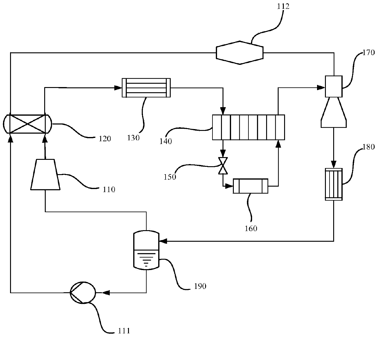 Mixed refrigerant refrigeration circulating system