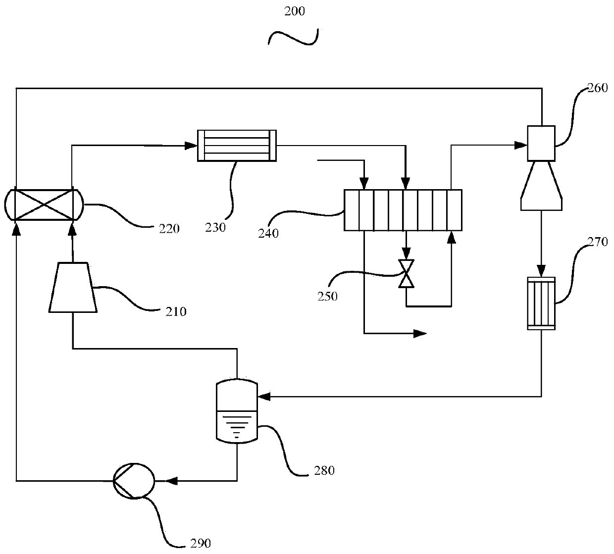 Mixed refrigerant refrigeration circulating system