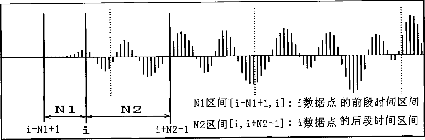 Method for detecting head wave of sound wave transmission method