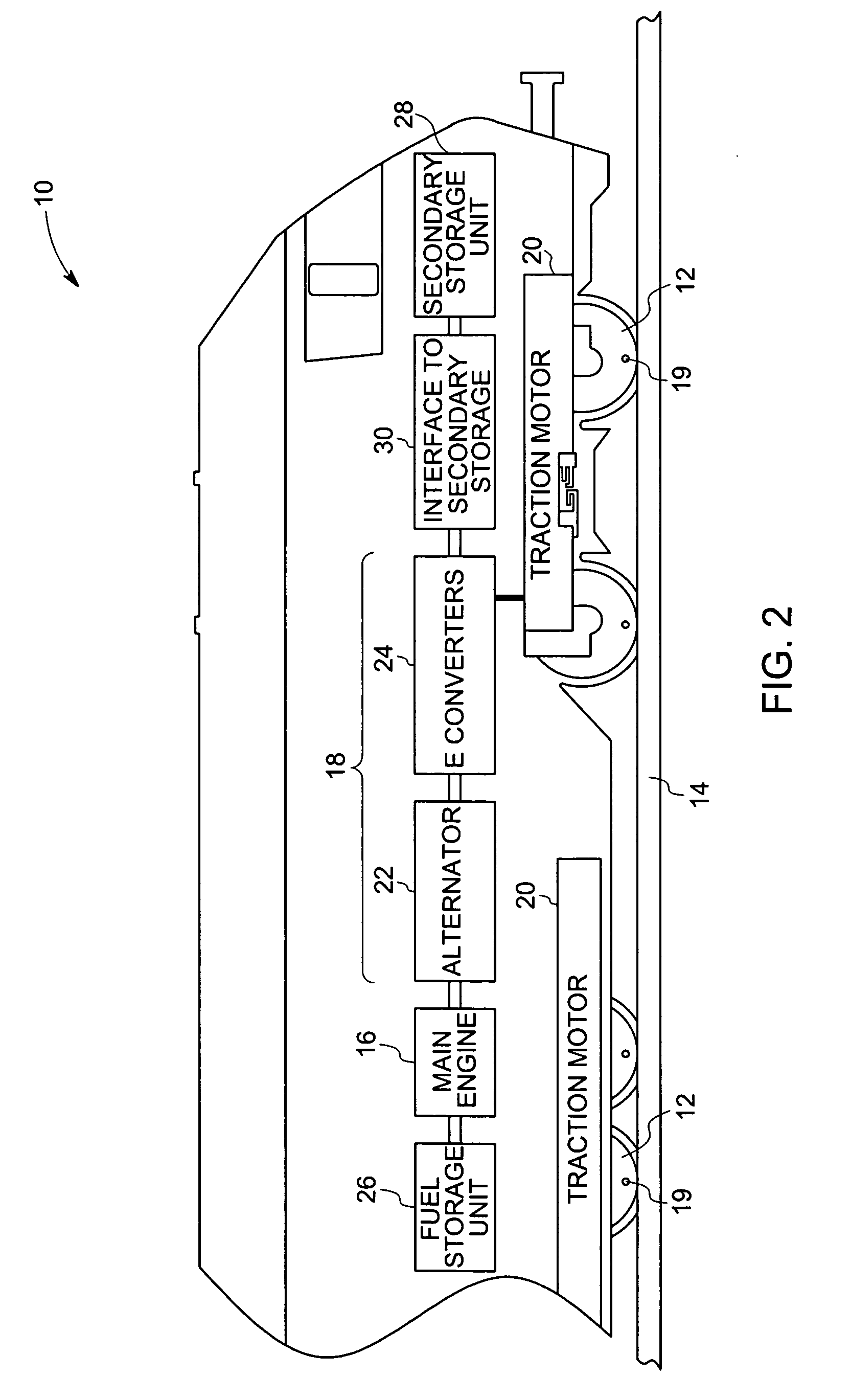 Hybrid locomotive and method of operating the same