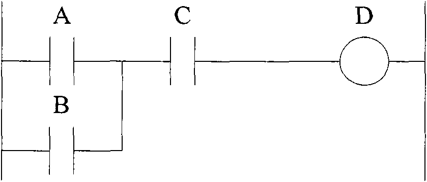 Method for converting ladder diagram language into structure text language