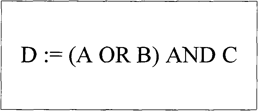 Method for converting ladder diagram language into structure text language