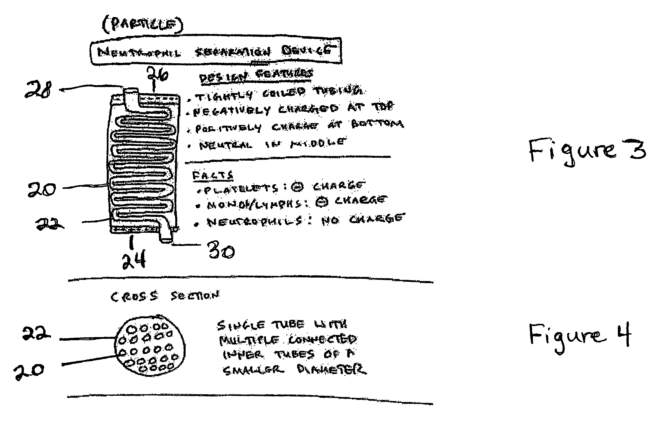 Particle/cell separation device and compositions