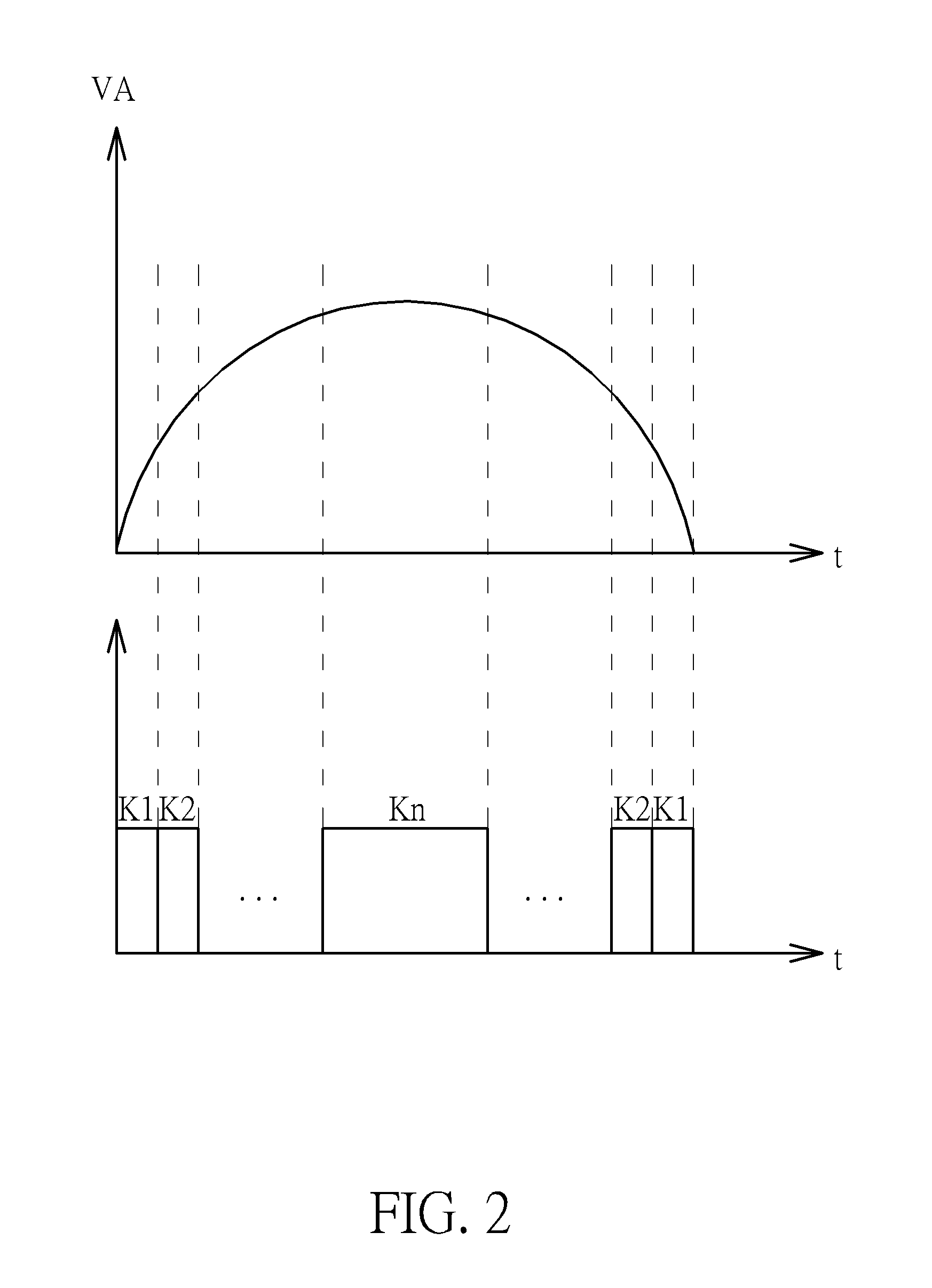 Self-adaptive drive circuit and LED lamp with the same