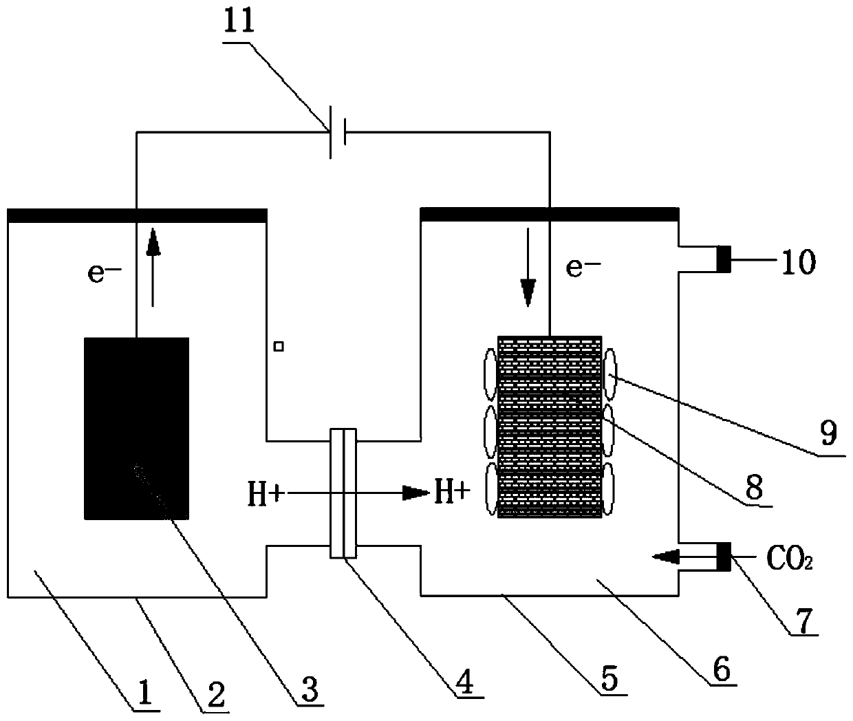 Method for synthesizing organic matter by catalytically reducing CO2 through MES biological cathode