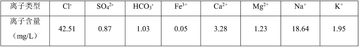 Black shale soluble salt extracting method