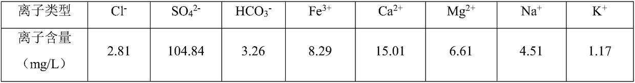 Black shale soluble salt extracting method