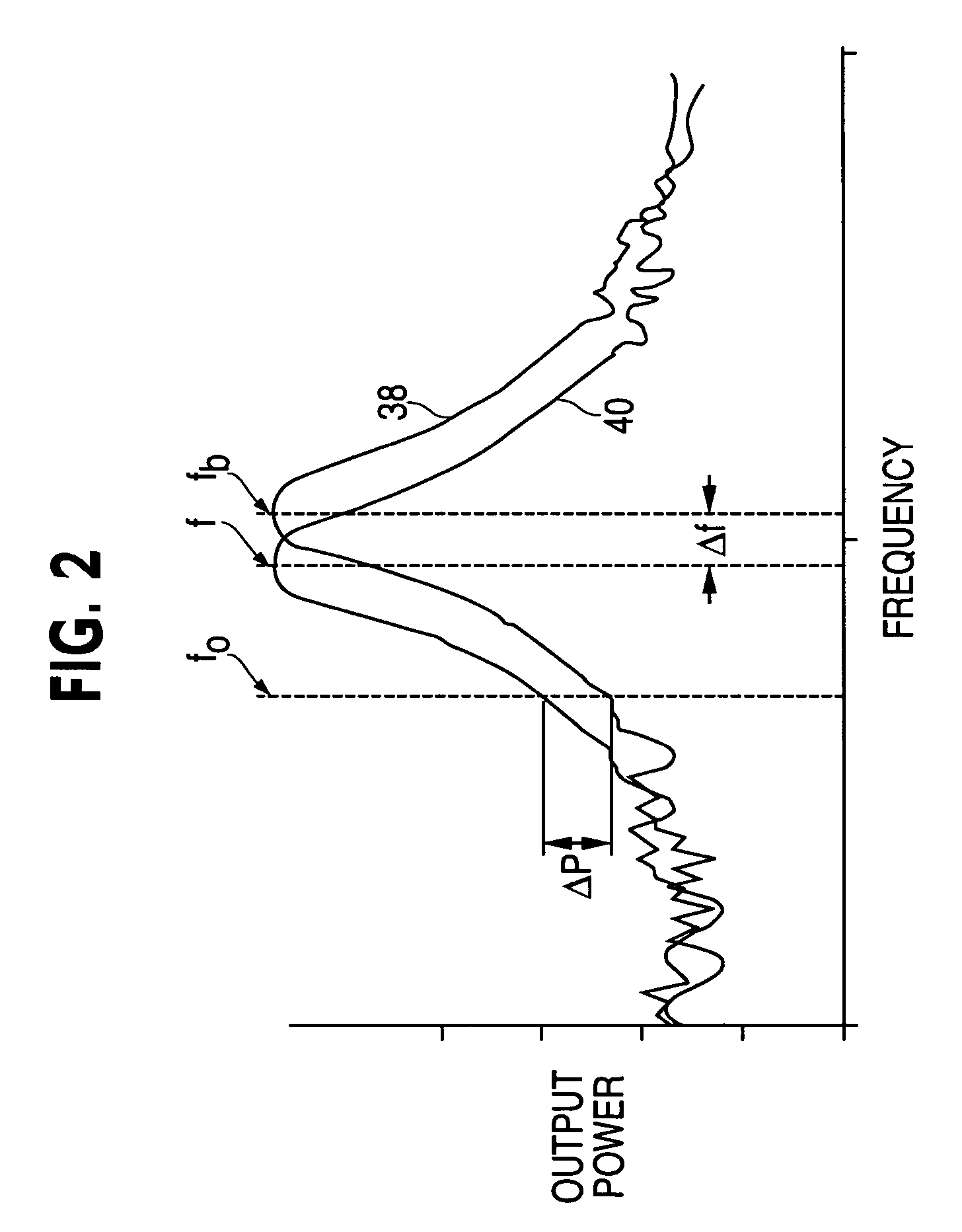 Thickness measuring apparatus and method using a microwave cavity resonator