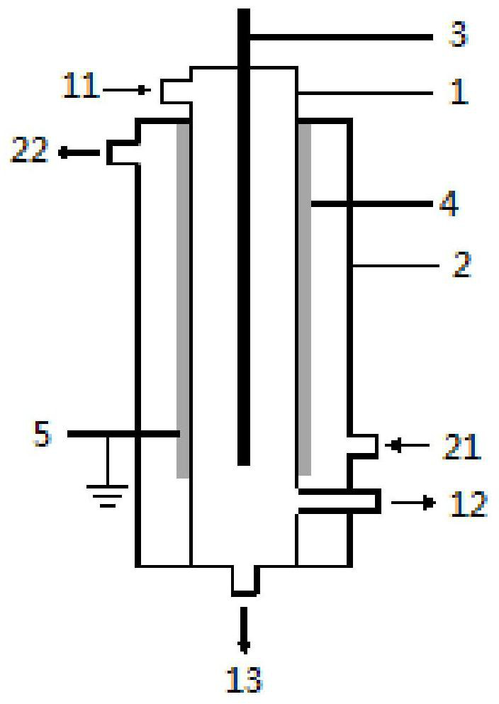 Low-temperature plasma device for decomposing hydrogen sulfide and method for decomposing hydrogen sulfide