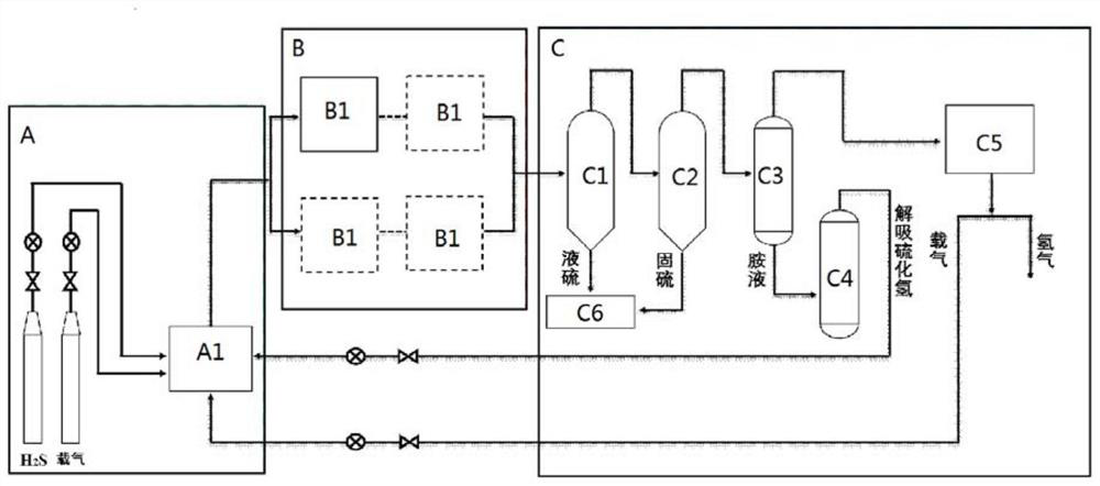 Low-temperature plasma device for decomposing hydrogen sulfide and method for decomposing hydrogen sulfide