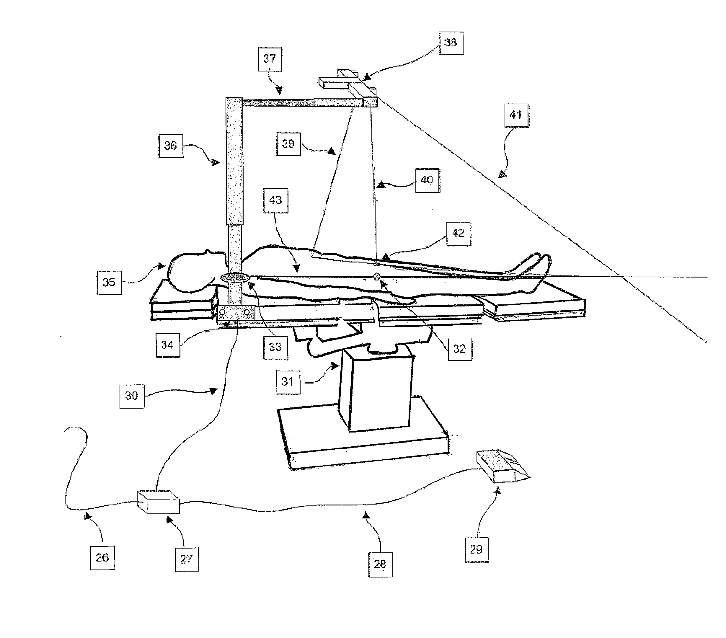 Device and method for assisting the alignment of limbs