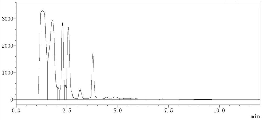 A kind of ionic liquid type polyoxometalate catalyst and its preparation method and application