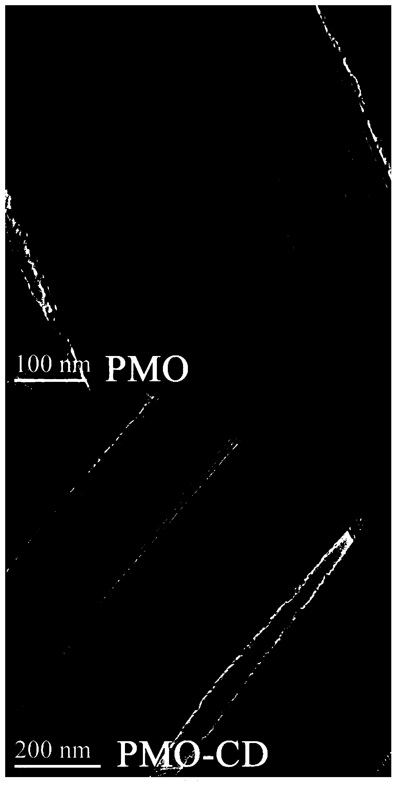 Modified ordered mesoporous organosilicon material, preparation method and application thereof