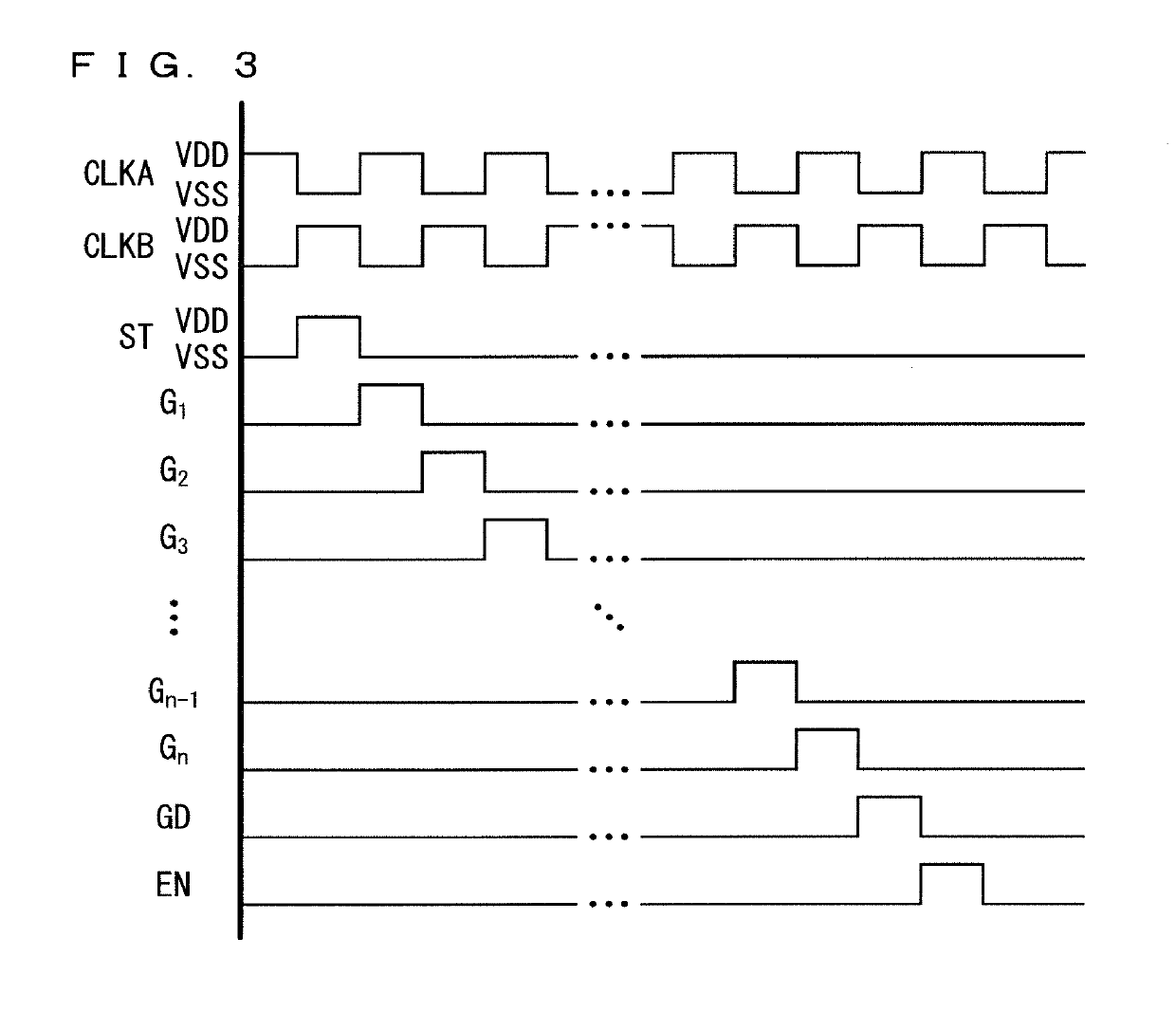 Shift register circuit and display panel