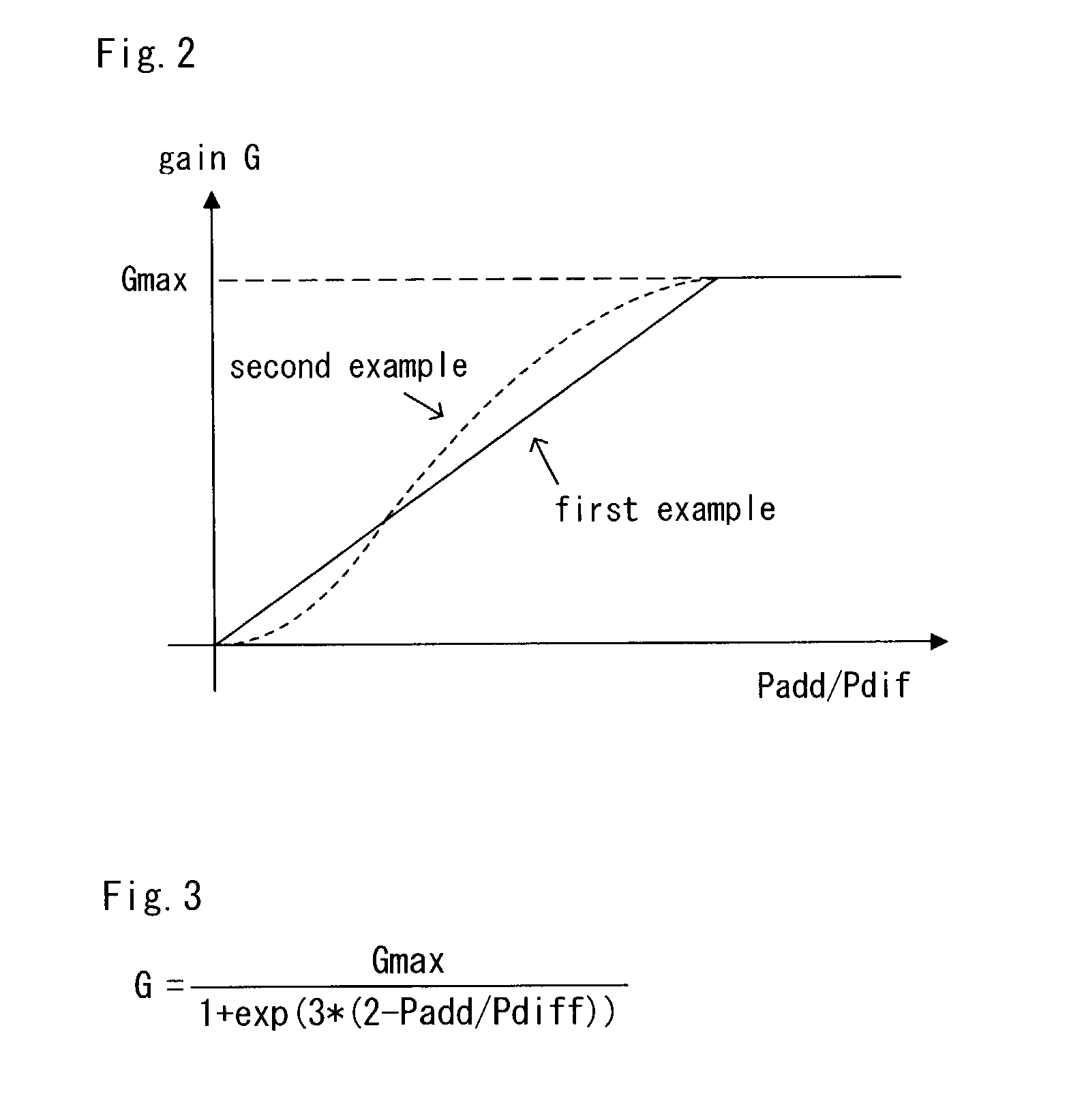 System and method for enhancing speech components of an audio signal