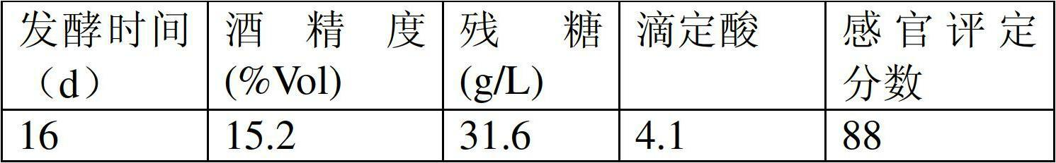 Brewing process for Chinese wolfberry mead