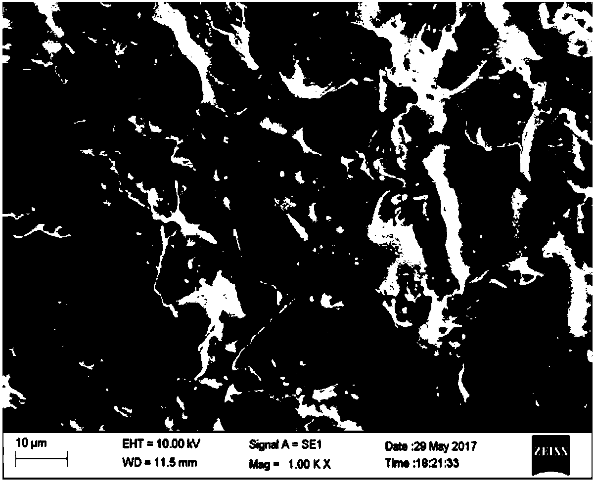 Porous ceramic material with high water absorption rate and high water retention rate and preparation method and application thereof