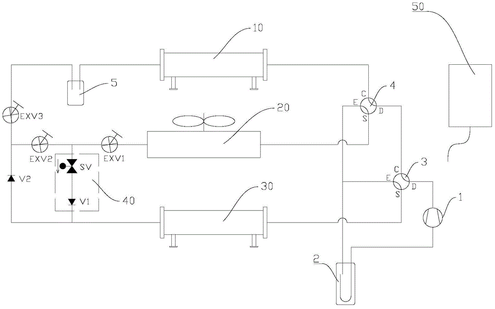 Heat recovery air-cooled heat pump cold and hot water machine and oil return control method thereof