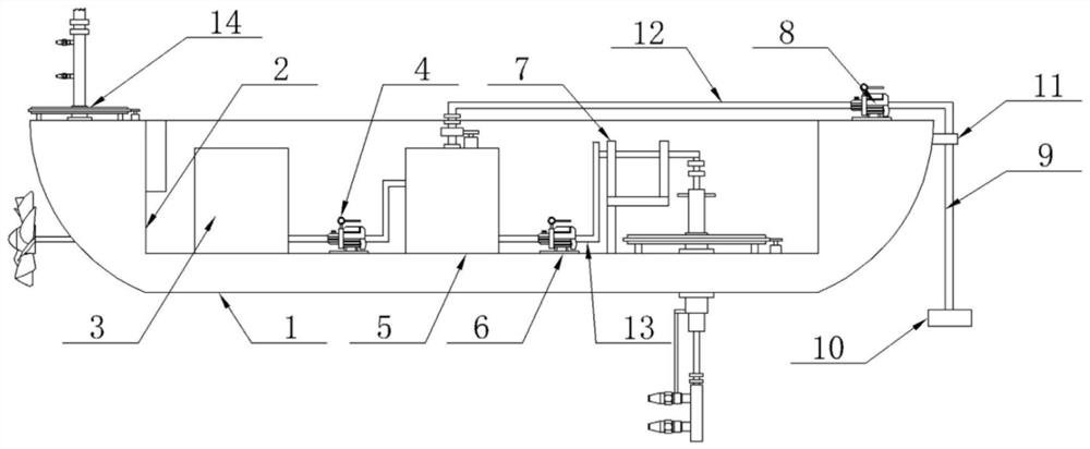 River chemical dosing device convenient to use for ecological management