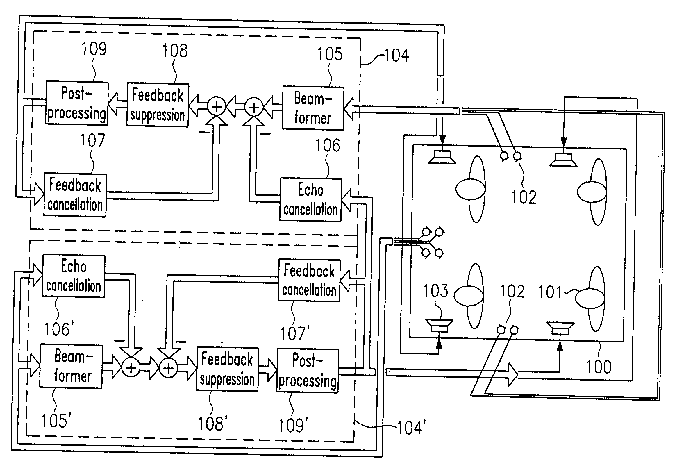 Indoor communication system for a vehicular cabin