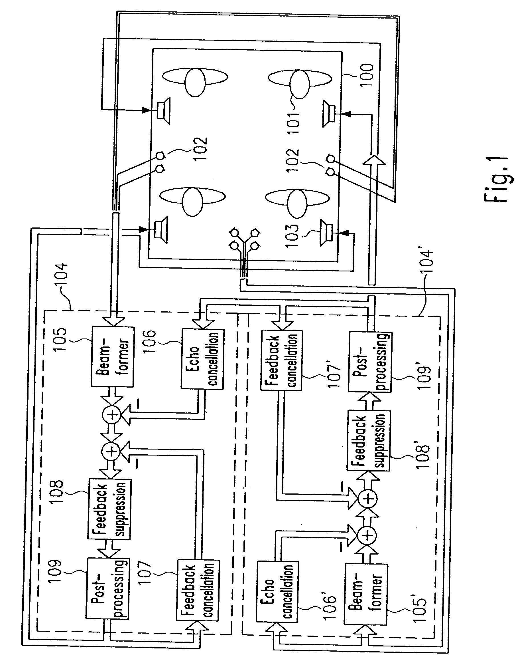 Indoor communication system for a vehicular cabin