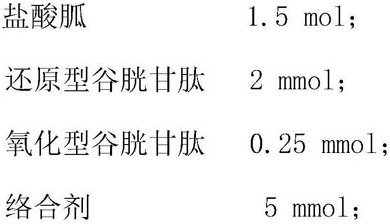 Refolding solution of recombinant human endostatin and its preparation and use method