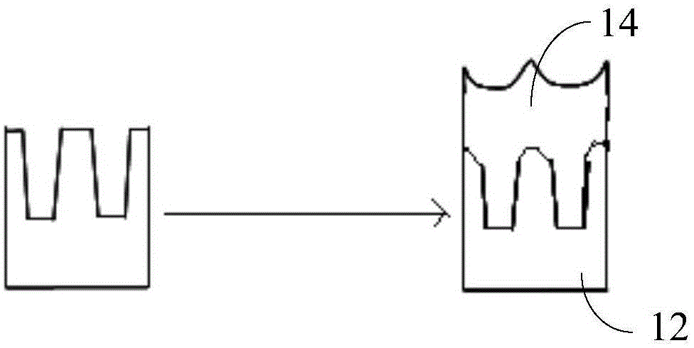 Formation method and HDPCVD method for metal interlay dielectric film layer